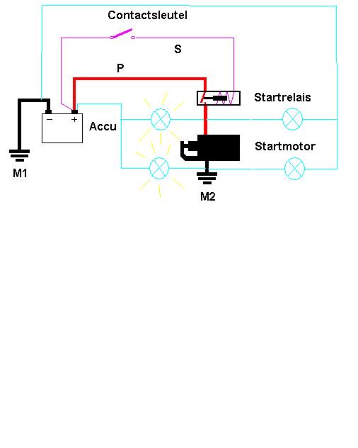 startmotor.JPG