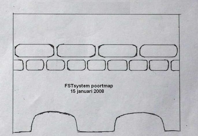 FSTportmap.JPG