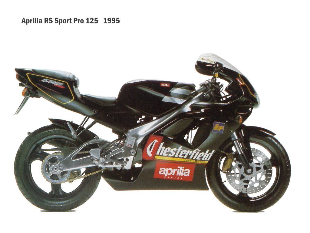 Aprilia-RS-SportPro125-1995.jpg