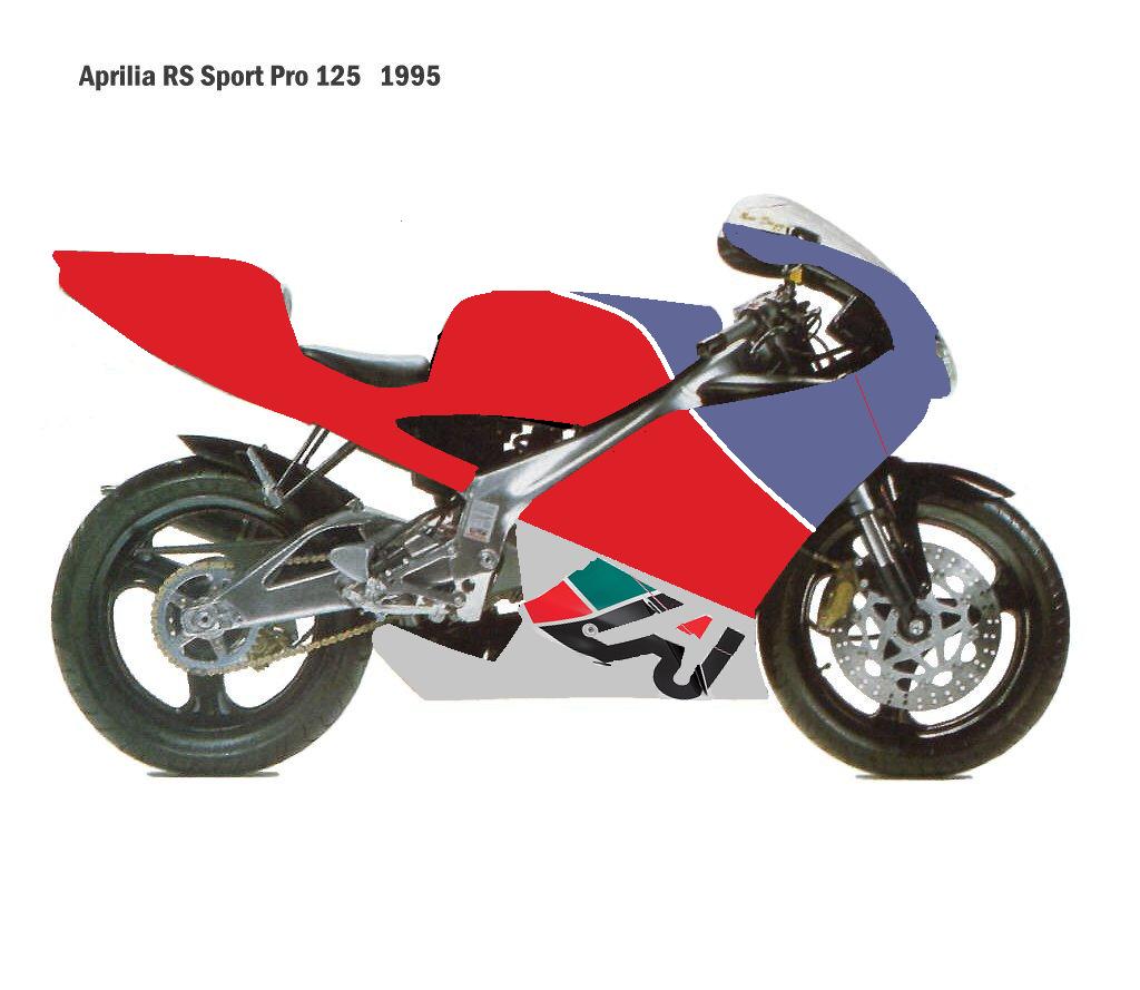 Aprilia-RS-SportPro125-19952.JPG