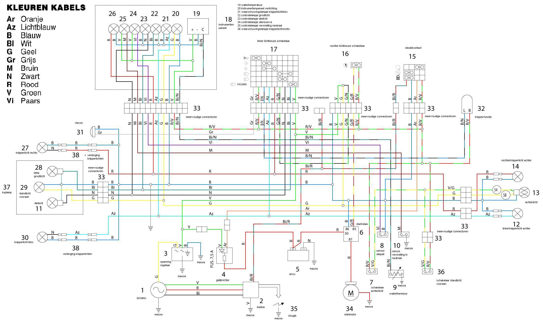 schema1 +  legenda in 1.JPG