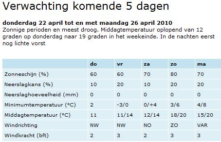 weer 3.jpg